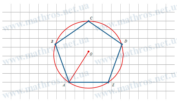 Image: ABCDE — a regular pentagon inscribed in a circle with center O and radius AO