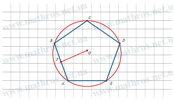 Image: ABCDE — a regular pentagon with center O and apothem OF