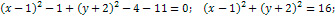 equation of a circle