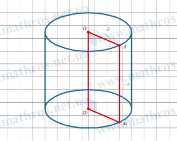 volume of a cylinder