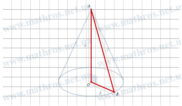 total surface area of a cone with slant height