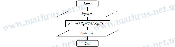 how to find the height of a regular triangular pyramid