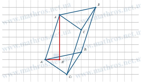 oblique triangular prism