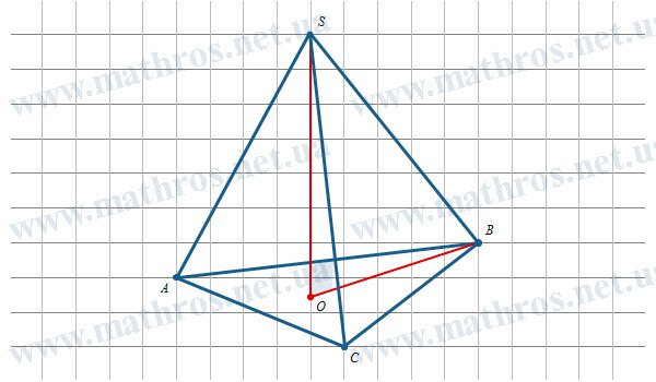 regular triangular pyramid