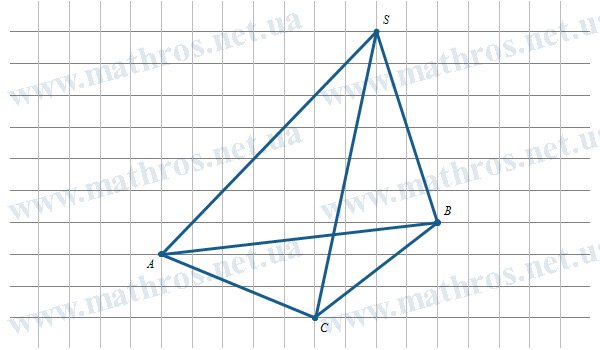 irregular triangular pyramid