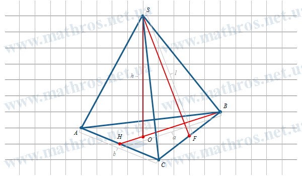 triangular pyramid