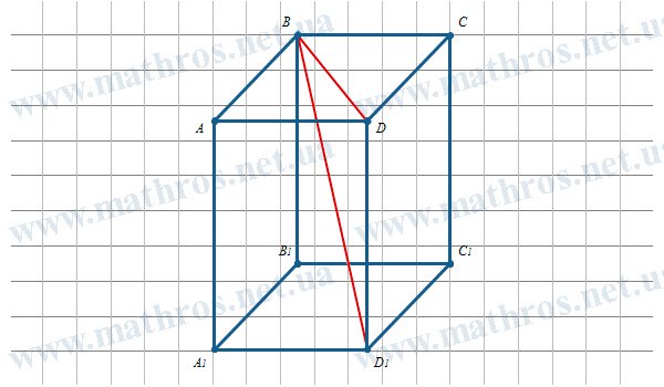rectangular parallelepiped