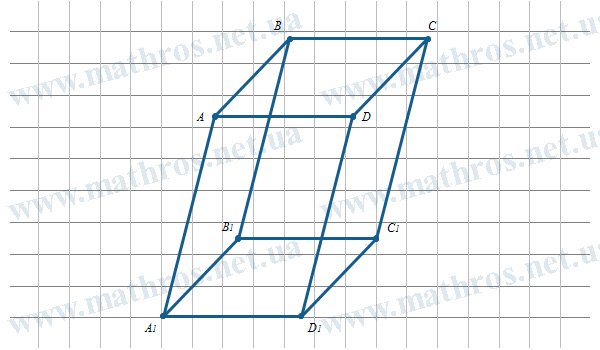 oblique rectangular parallelepiped