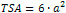 total surface area of a cube formula