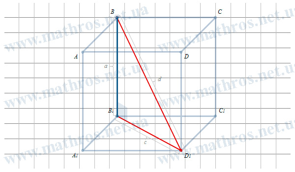 body diagonal of a cube