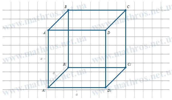 total surface area of a cube calculator, total surface area of a cube formula calculator, surface area of a cube calculator