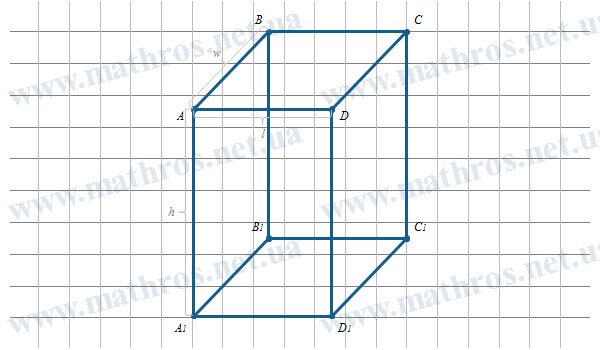 volume of a parallelepiped