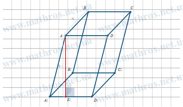 volume of an oblique rectangular parallelepiped