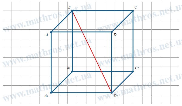 cube ABCDA1B1C1D1