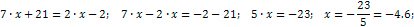 solution of the logarithmic equation