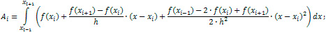 simpson's rule