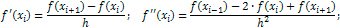 simpson's rule