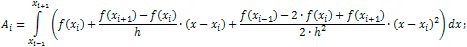 simpson's rule