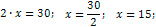 x=15