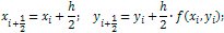 modified euler's method formula