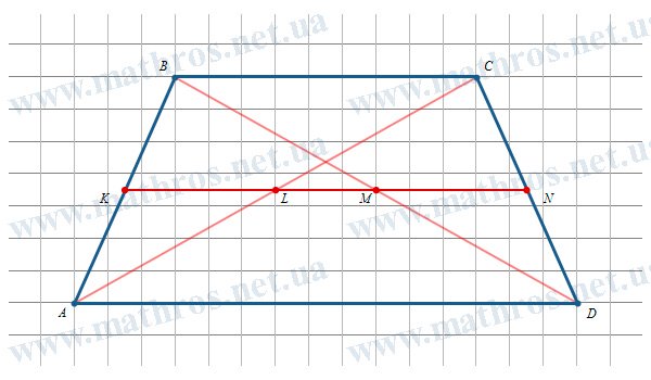 midsegment of a trapezoid