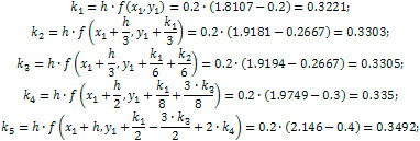 runge-kutta-merson method example