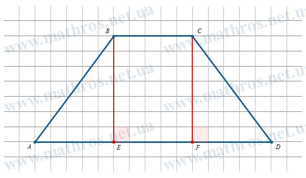 area of a trapezoid example