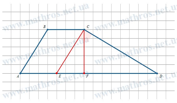 area of a trapezoid example
