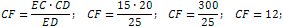 CF=12 cm