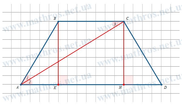 area of a trapezoid example