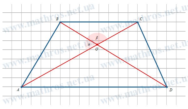area of a trapezoid