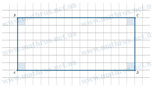 properties of a parallelogram