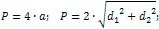 perimeter of a rhombus formulas