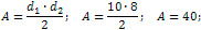 area of a rhombus is 40 cm²
