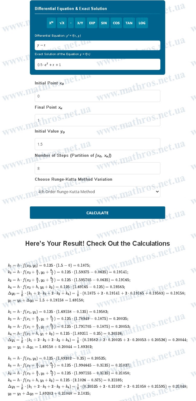 Results Obtained From the Online Calculator