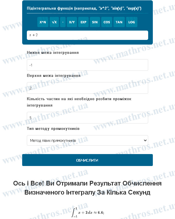 Площадь фигуры, ограниченной графиком f2(x)=x+2, равна 6.6