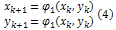 metod_iteracii_sust_nelin_rivn6