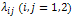 metod_iteracii_sust_nelin_rivn9