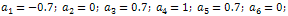 spline_interpolation43