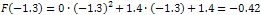 quadratic_interpolation16