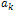 Метод Лобачевського