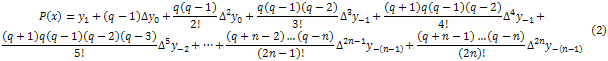 Інтерполяційна формула Бесселя stirling_interpolation32