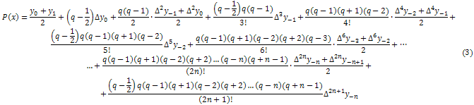 Інтерполяційна формула Бесселя stirling_interpolation33