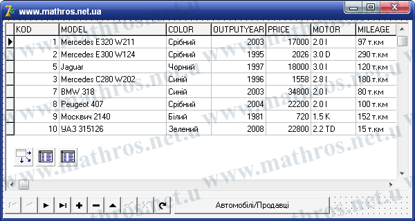 Компонент DataSource в Delphi