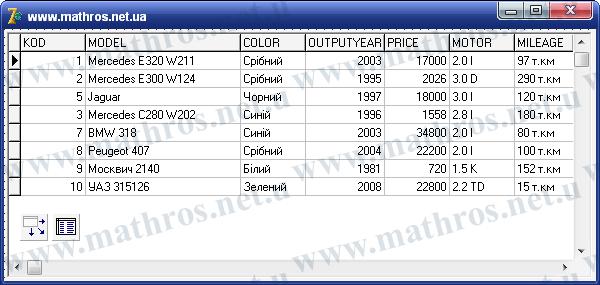 Delphi компонент TDBGrid tdbgrid_komponent1