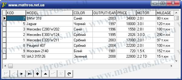 Delphi компонент TDBNavigator tdbnavigator_komponent31