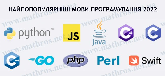 рейтинг мов програмування, рейтинг мов програмування 2022, найпопулярніші мови програмування, найпопулярніші мови програмування 2022, популярні мови програмування, популярні мови програмування 2022, топ-10 мов програмування 2022, яка мова програмування найпопулярніша, мови програмування 2022