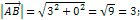 модуль вектора AB дорівнює 3