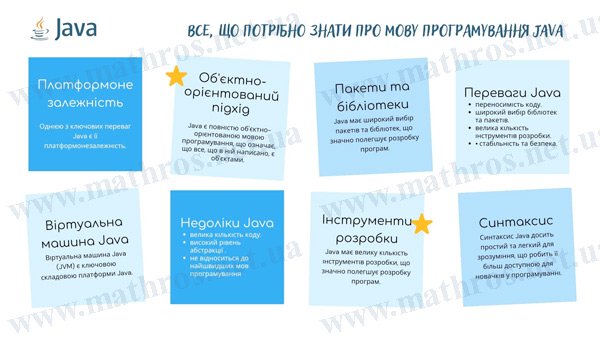 мова програмування java все що потрібно знати