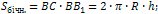 площа бічної поверхні циліндра формула